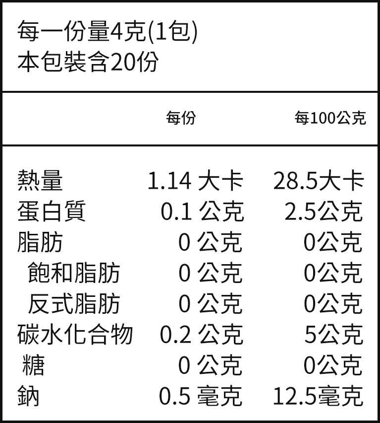 保健食品推薦｜茶養龍核-綠茶｜明杏生技