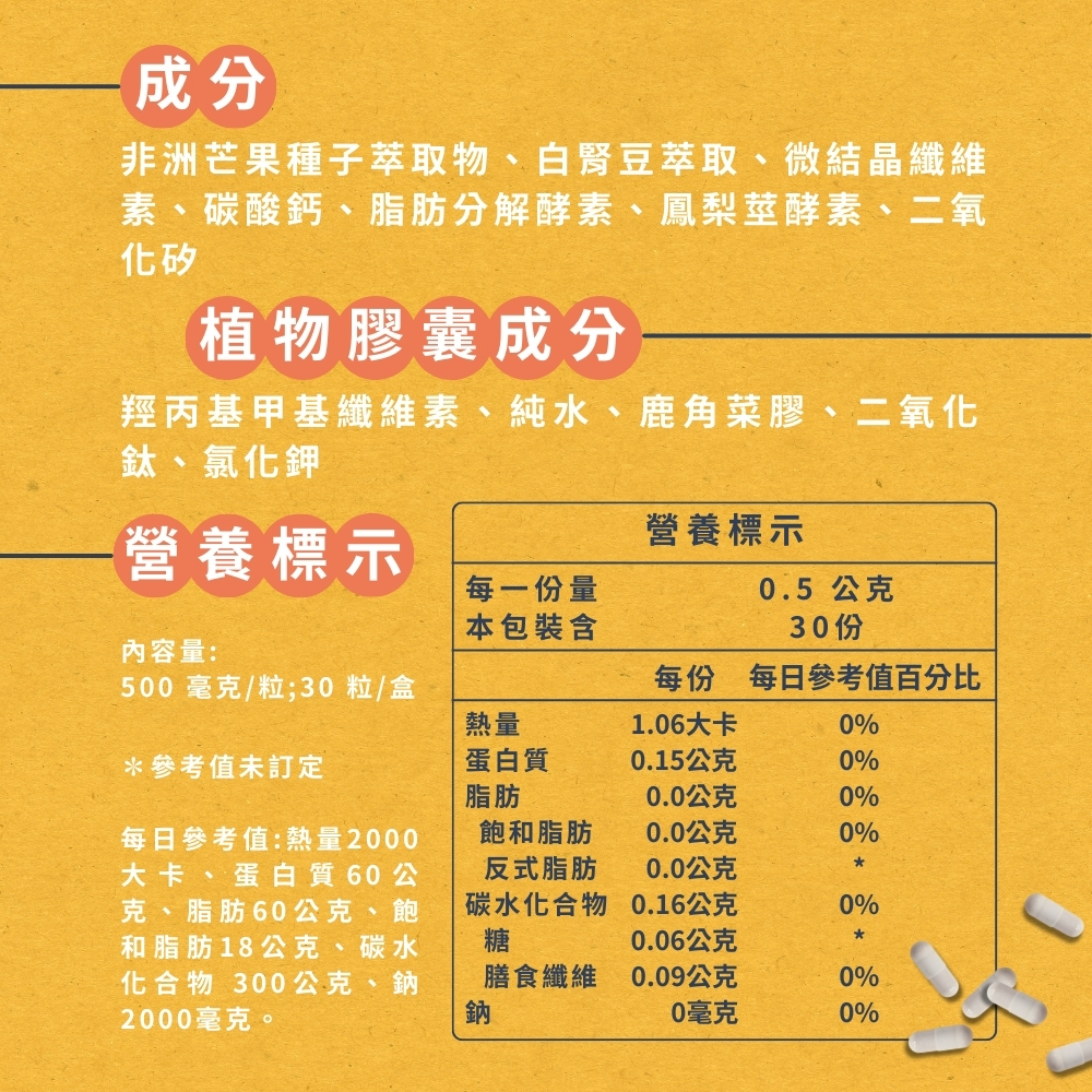 保健食品推薦｜有酵特攻隊 纖燃配方MAX｜明杏生技